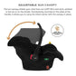 Neobreez i-SACRO i-Size Infant Car Seat, Lightweight Baby Carrier Car Seat, Includes Seat Reducer& Seat Wedge,3 Point Strap ECE R129, Newborn to 15 months, Waterproof UPF50+ Canopy (13kg-Black . - Adenzo Comfies