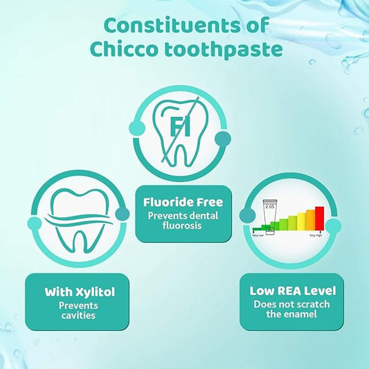 Chicco Strawberry Toothpaste 50mL - Nonabrasive for 12M+ Kids - Adenzo Comfies