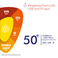 Chicco Baby Moments Sun SPF 50+ Sunscreen – 75ml, Newborn & Above
