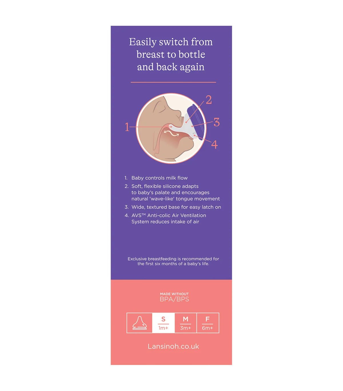 Lansinoh Anti Colic Baby Bottle 160 ml - Slow Flow Teats. - Adenzo Comfies