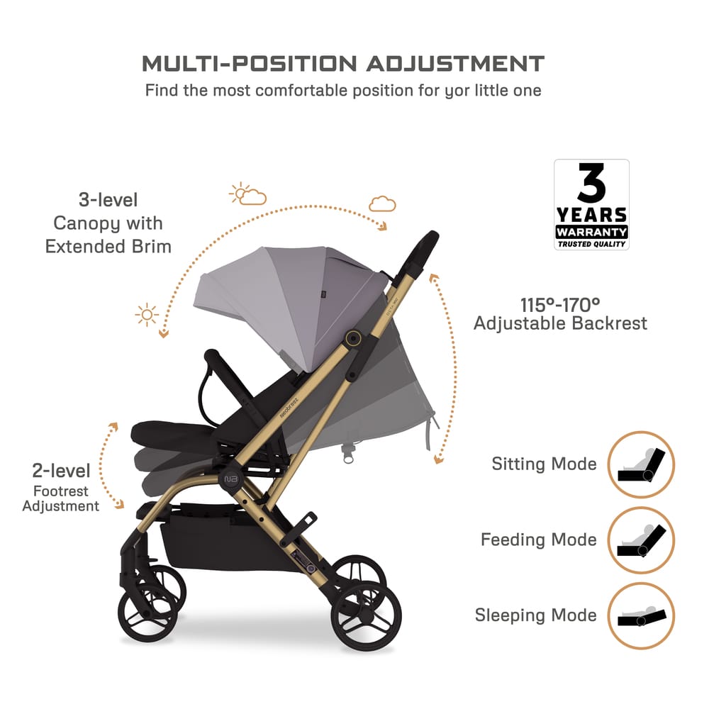 Neobreez OCTA 360° Rotating Seat Baby Toddler Stroller One-Hand Fold,Waterproof UPF 50+ Canopy,Phone Holder,Cup Holder,Toy Strap,Reflective Stickers, Gift &String Bag,0-4 Years,22kg.