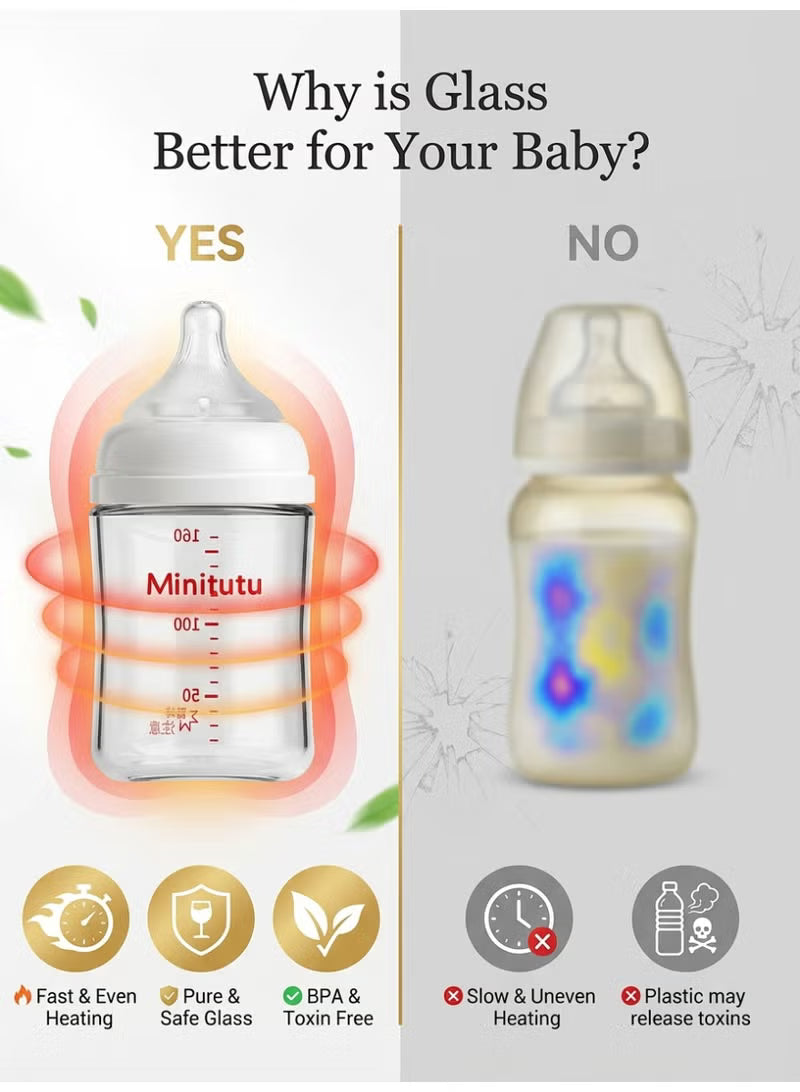 Minitutu Premium Newborn Baby Glass Feeding Bottle – 0m+ Anti-Colic, Heat-Resistant, BPA-Free, Easy-to-Clean Nursing Bottle for Safe Infant Feeding - Adenzo Comfies