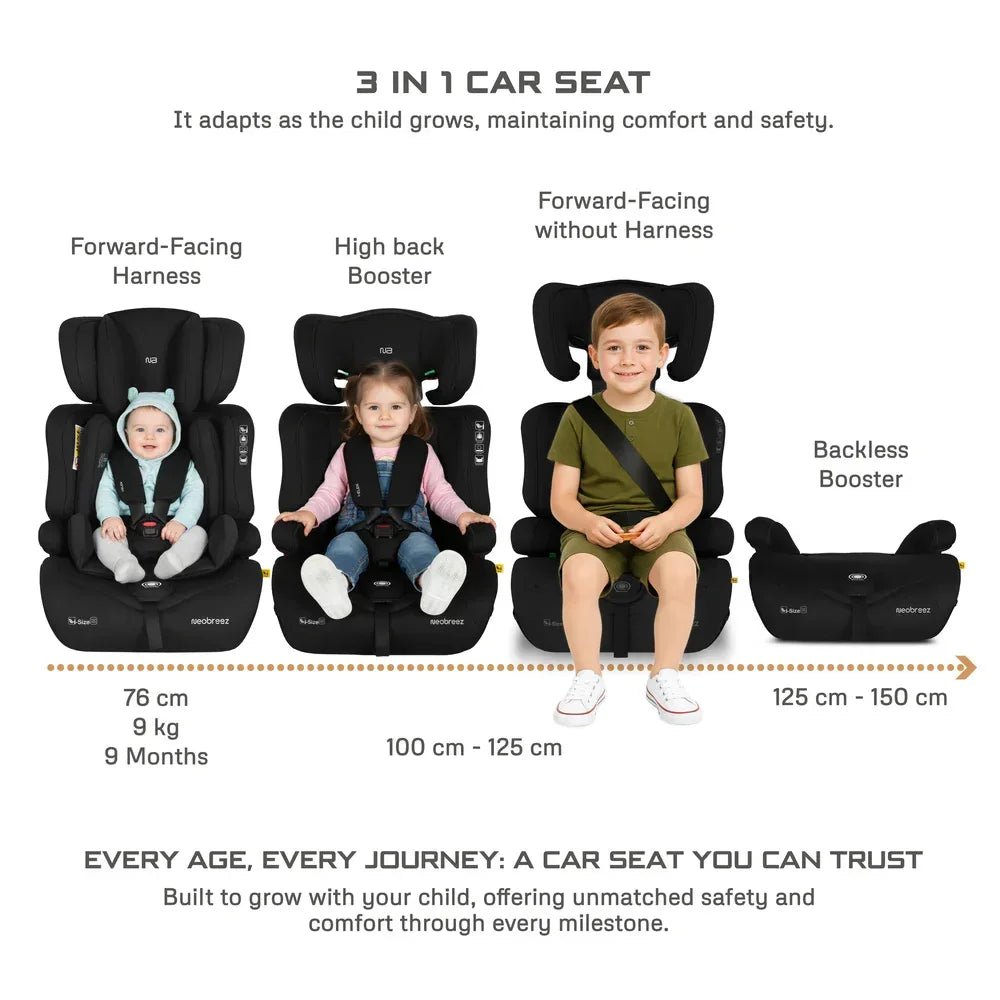Neobreez I - ELEK Universal Baby/Kids/Child/Toddler Safety 3 - In - 1 Car Seat,I - Size,ECER129,High Back Booster Car Seat,9 - 36 Kg,9m - 12Yrs,Group 1/2/3 - Adenzo Comfies