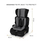 Neobreez I - ELEK Universal Baby/Kids/Child/Toddler Safety 3 - In - 1 Car Seat,I - Size,ECER129,High Back Booster Car Seat,9 - 36 Kg,9m - 12Yrs,Group 1/2/3 - Adenzo Comfies