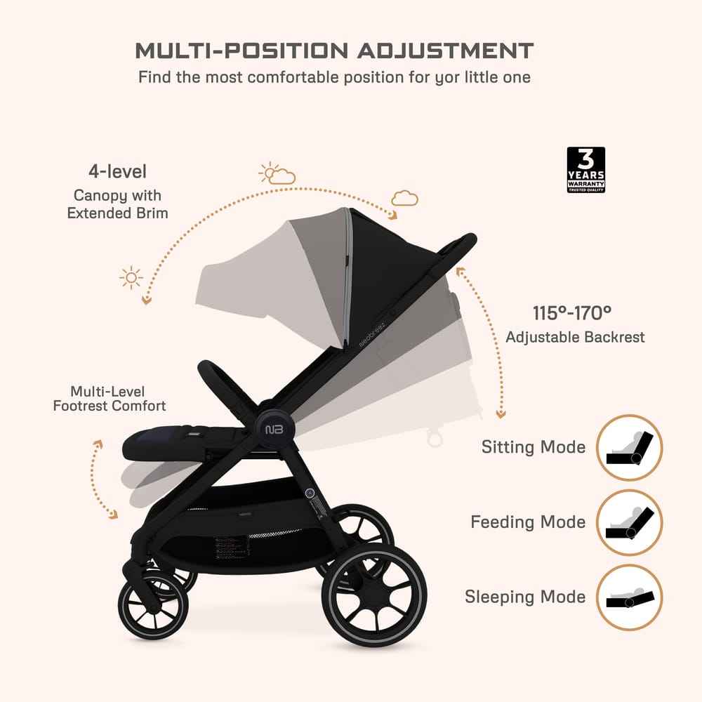 Neobreez VENTO All Terrain Stroller High Landscape Stroller One Hand Fold Travel and Adventure Buggy Stroller Outdoor Stroller, UV&Waterproof Canopy, Bag, Phone&Cup Holder&Toy Strap, LED lights,0-4yrs,22kg.