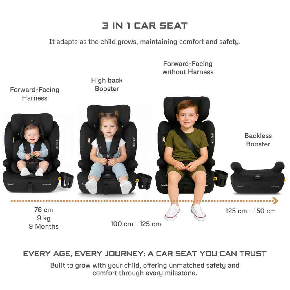 Neobreez i-BOSTONI Universal 3 in 1 Children‘s i-Size Deep toddler Child Car Seat, ECER129,Group 1/2/3, High Back Booster Seat, Adjustable Headrest,3-Point Safety Belt-9-36 kg,76-150 cm,15m to 12yrs-Black . - Adenzo Comfies