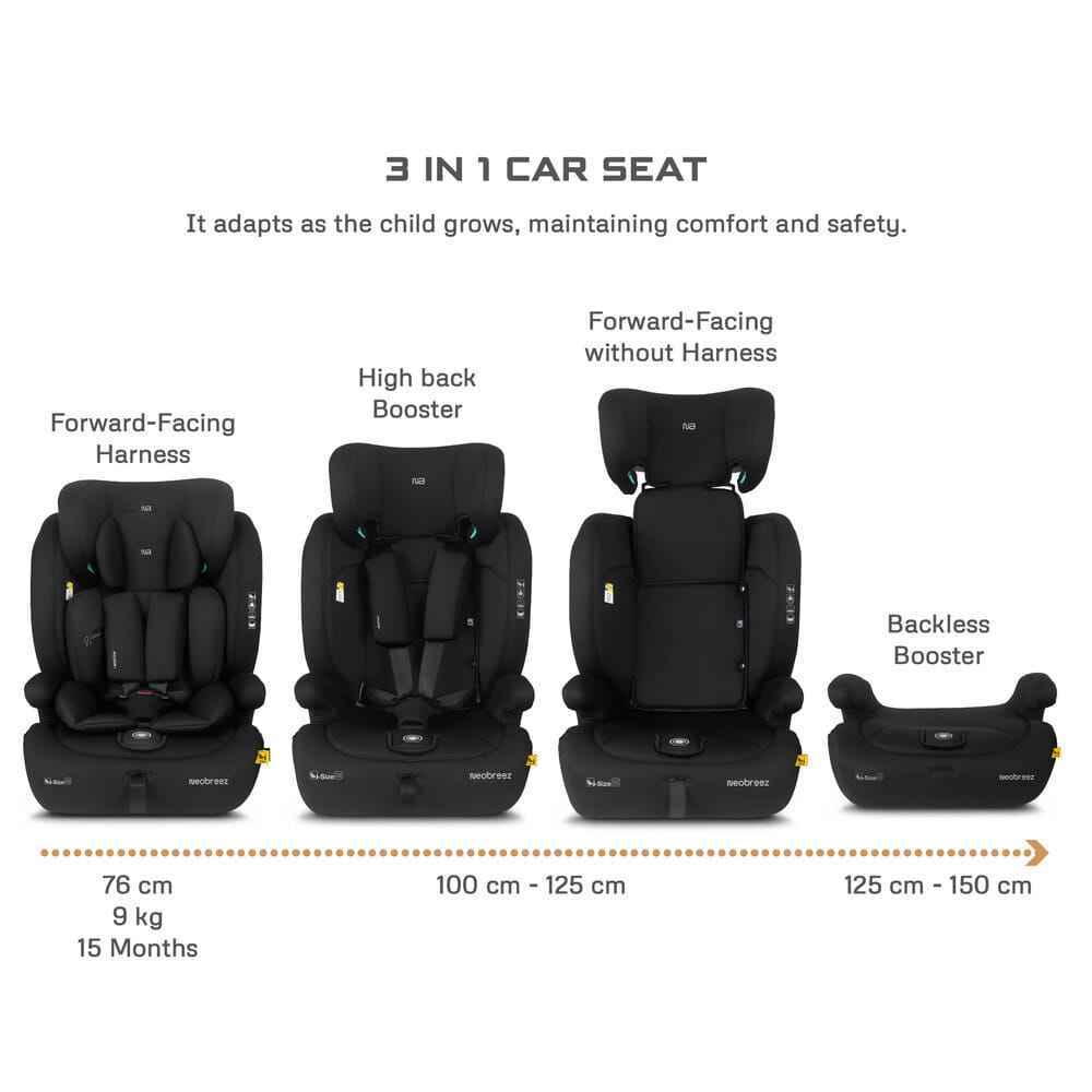 Neobreez i-BOSTONI Universal 3 in 1 Children‘s i-Size Deep toddler Child Car Seat, ECER129,Group 1/2/3, High Back Booster Seat, Adjustable Headrest,3-Point Safety Belt-9-36 kg,76-150 cm,15m to 12yrs-Black . - Adenzo Comfies