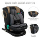 Neobreez i - GUARDIA 360° ISOFIX i - Size Baby Car Seat,All - in - 1 Convertible Kids Toddler Seat,ECER129,0 - 12Yrs,0 - 36Kg,Group 0 +/1/2/5,5 - Point Harness - Adenzo Comfies