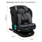 Neobreez i - GUARDIA 360° ISOFIX i - Size Baby Car Seat,All - in - 1 Convertible Kids Toddler Seat,ECER129,0 - 12Yrs,0 - 36Kg,Group 0 +/1/2/5,5 - Point Harness - Adenzo Comfies
