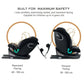 Neobreez i - GUARDIA 360° ISOFIX i - Size Baby Car Seat,All - in - 1 Convertible Kids Toddler Seat,ECER129,0 - 12Yrs,0 - 36Kg,Group 0 +/1/2/5,5 - Point Harness - Adenzo Comfies