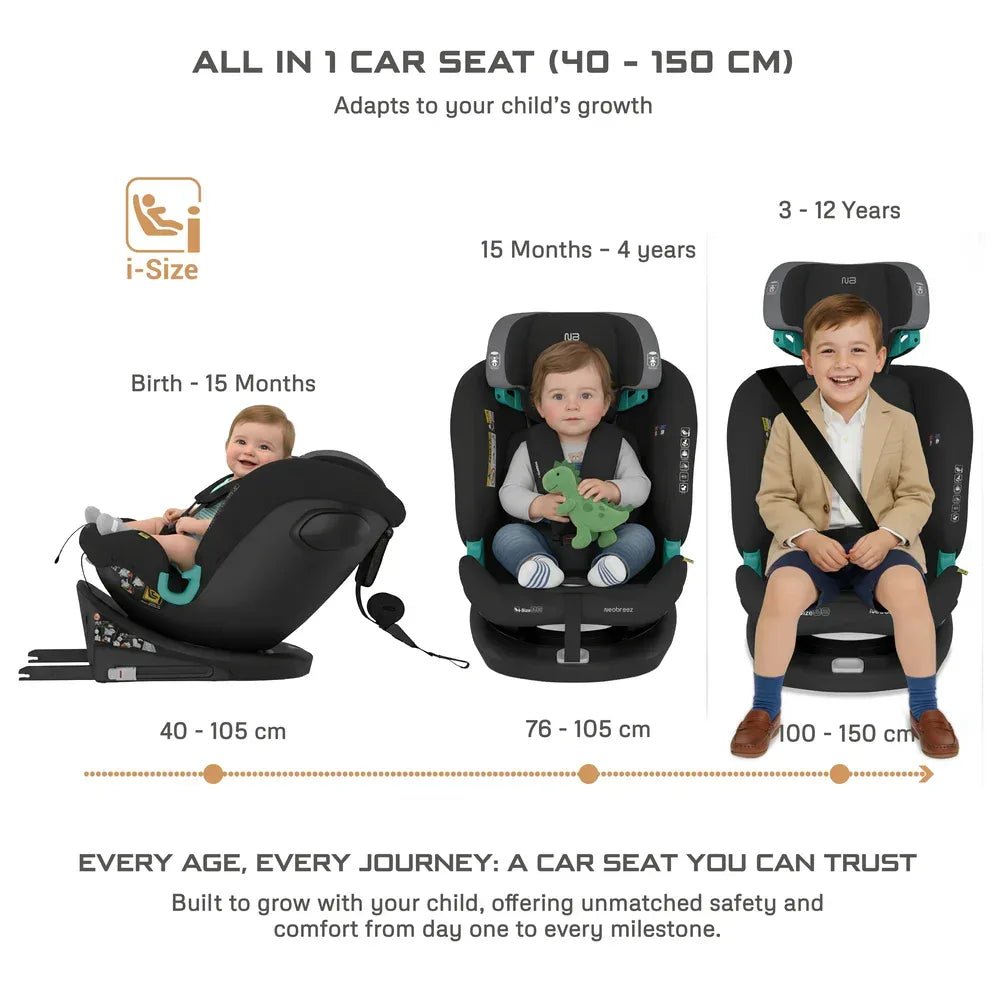 Neobreez i - GUARDIA 360° ISOFIX i - Size Baby Car Seat,All - in - 1 Convertible Kids Toddler Seat,ECER129,0 - 12Yrs,0 - 36Kg,Group 0 +/1/2/5,5 - Point Harness - Adenzo Comfies
