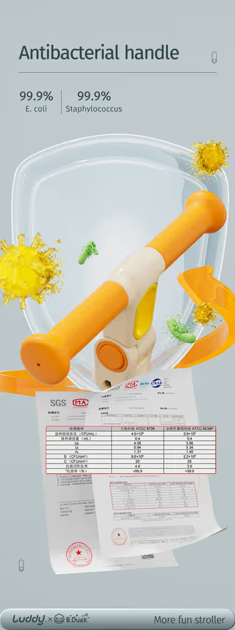 Luddy B.Duck 4-in-1 Toddler Tricycle & Balance Bike for Kids – Convertible Baby Trike, Push Tricycle, Balance Bike, and Pedal Tricycle - Adenzo Comfies