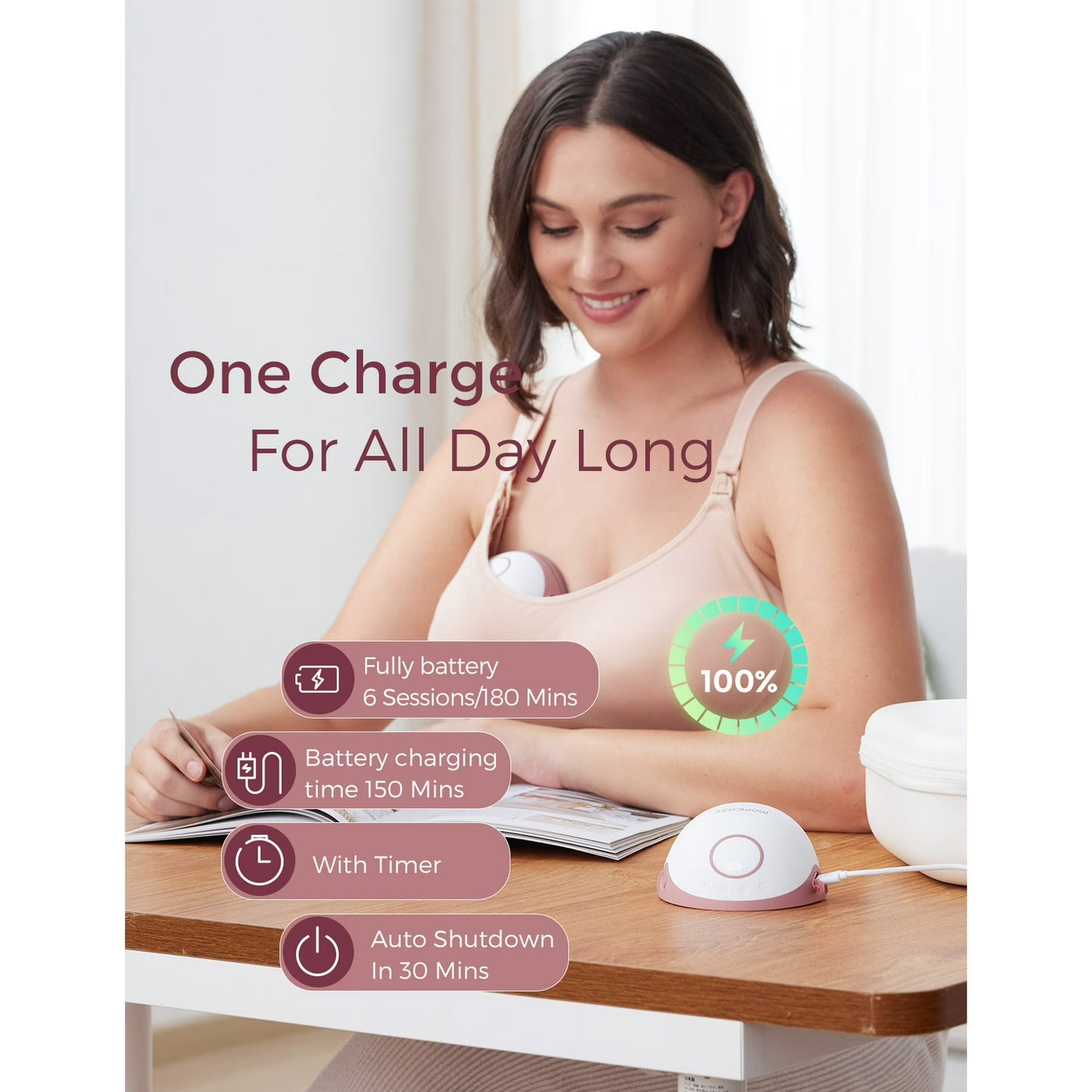 Momcozy Mobile Style Wearable Breast Pump - Hands-free Slim Design with High Suction | M6