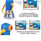 Mideer Kid’s Storybook Torch‑Light Projector with 12 Story Reels (MD1103)