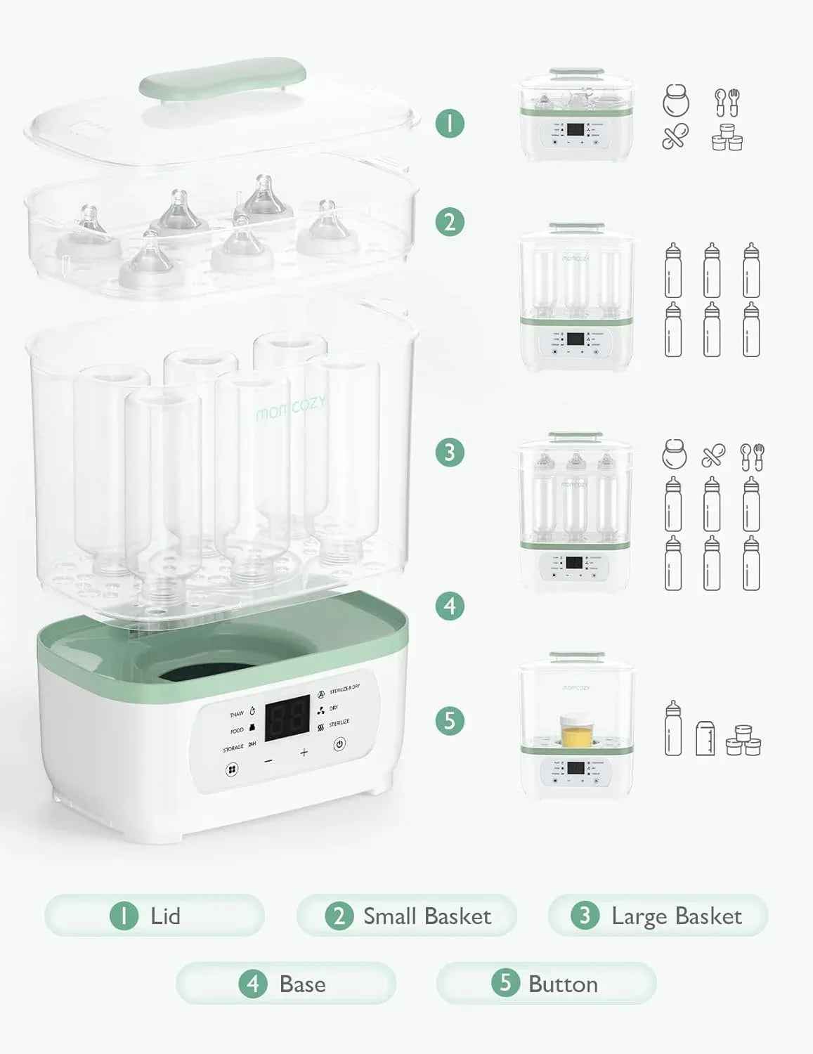 Momcozy Electric Baby Bottle Sterilizer - 8 - in - 1 Steam Sterilizer & Dryer for Bottles, Pump Parts & Baby Essentials - Adenzo Comfies