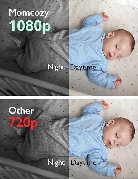 Momcozy 1080P Video Baby Monitor with Camera – 5” HD Display, Infrared Night Vision, 5000mAh Battery, 2-Way Audio, 960ft Range, BM01