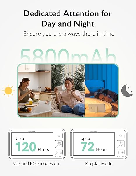 Momcozy BM03 5.5” 1080P Full HD Video Baby Monitor No WiFi – Long-Range Baby Monitor with Camera, Infrared Night Vision, 5800mAh Battery, VOX, 2-Way Audio,