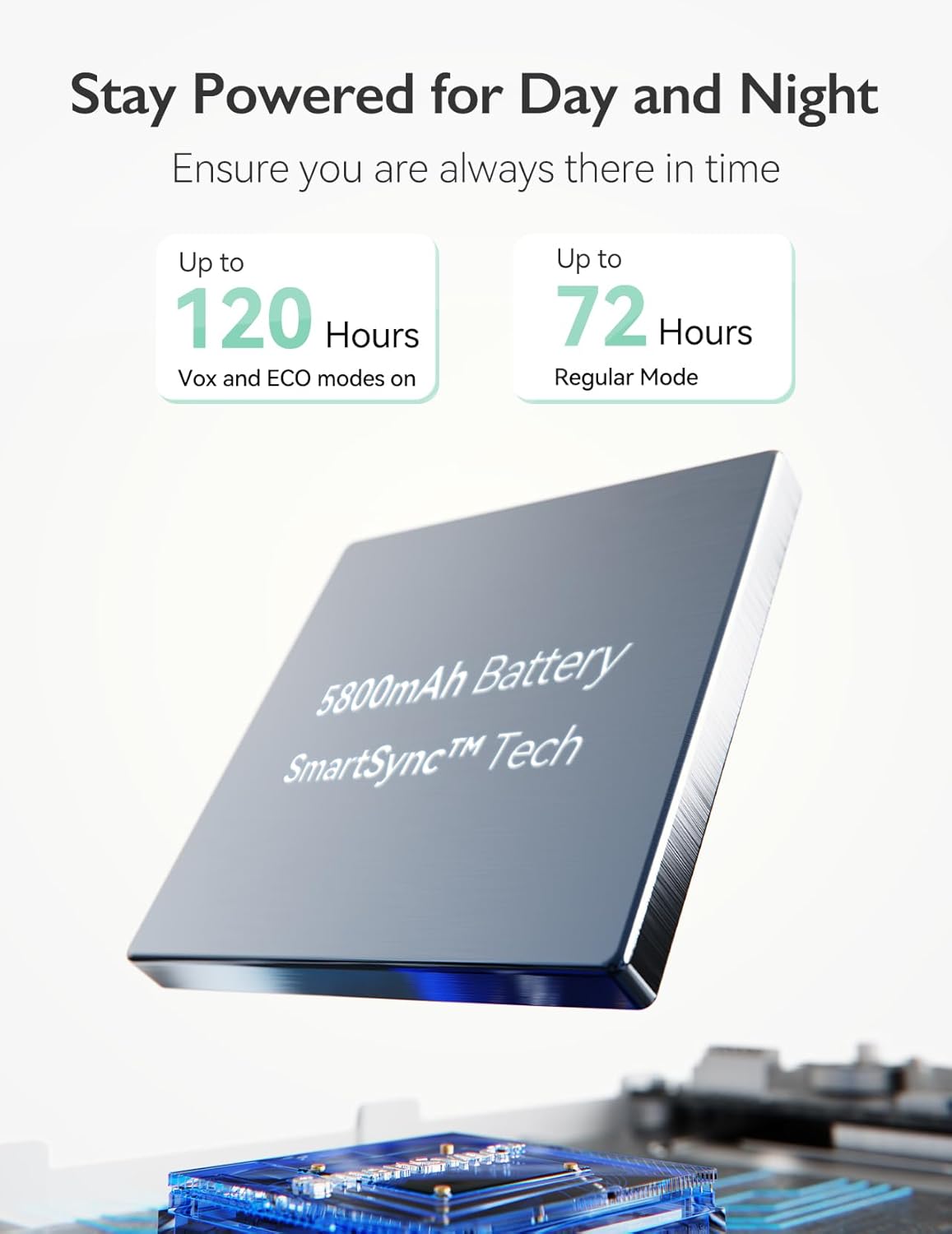 Momcozy BM03 5.5” 1080P Full HD Video Baby Monitor No WiFi – Long-Range Baby Monitor with Camera, Infrared Night Vision, 5800mAh Battery, VOX, 2-Way Audio,