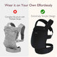 Momcozy Baby Carrier for Newborn to Toddler – Ergonomic, Lightweight, Hands - Free Infant Carrier with Adjustable Straps, Breathable Fabric, and Comfortable Support for Parents - Adenzo Comfies