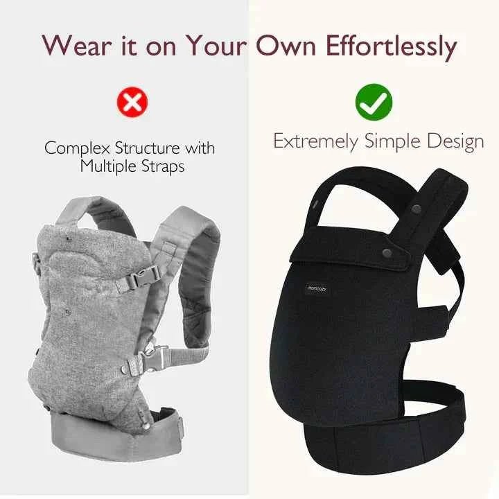 Momcozy Baby Carrier for Newborn to Toddler – Ergonomic, Lightweight, Hands - Free Infant Carrier with Adjustable Straps, Breathable Fabric, and Comfortable Support for Parents - Adenzo Comfies