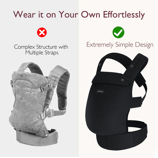 Momcozy Baby Carrier Newborn to Toddler – Ergonomic, Lightweight & Hands-Free