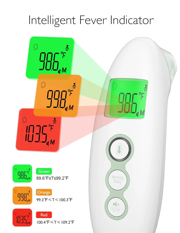 Momcozy Non-Contact Forehead and Ear Thermometer, Digital Infrared Thermometer for infants and kids