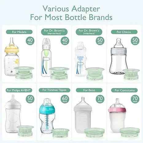 Momcozy Portable Bottle Warmer for Travel - Fast Heating, Leak - Proof, Long Battery Life, Compatible with Dr. Brown, Philips Avent, Medela, Tommee Tippee, Comotomo - Adenzo Comfies