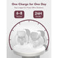 Momcozy S9 Pro Hands-Free Wearable Breast Pump, Electric Pump with 2 Modes & 9 Suction Levels, Long Battery Life, Portable & Quiet, 24mm