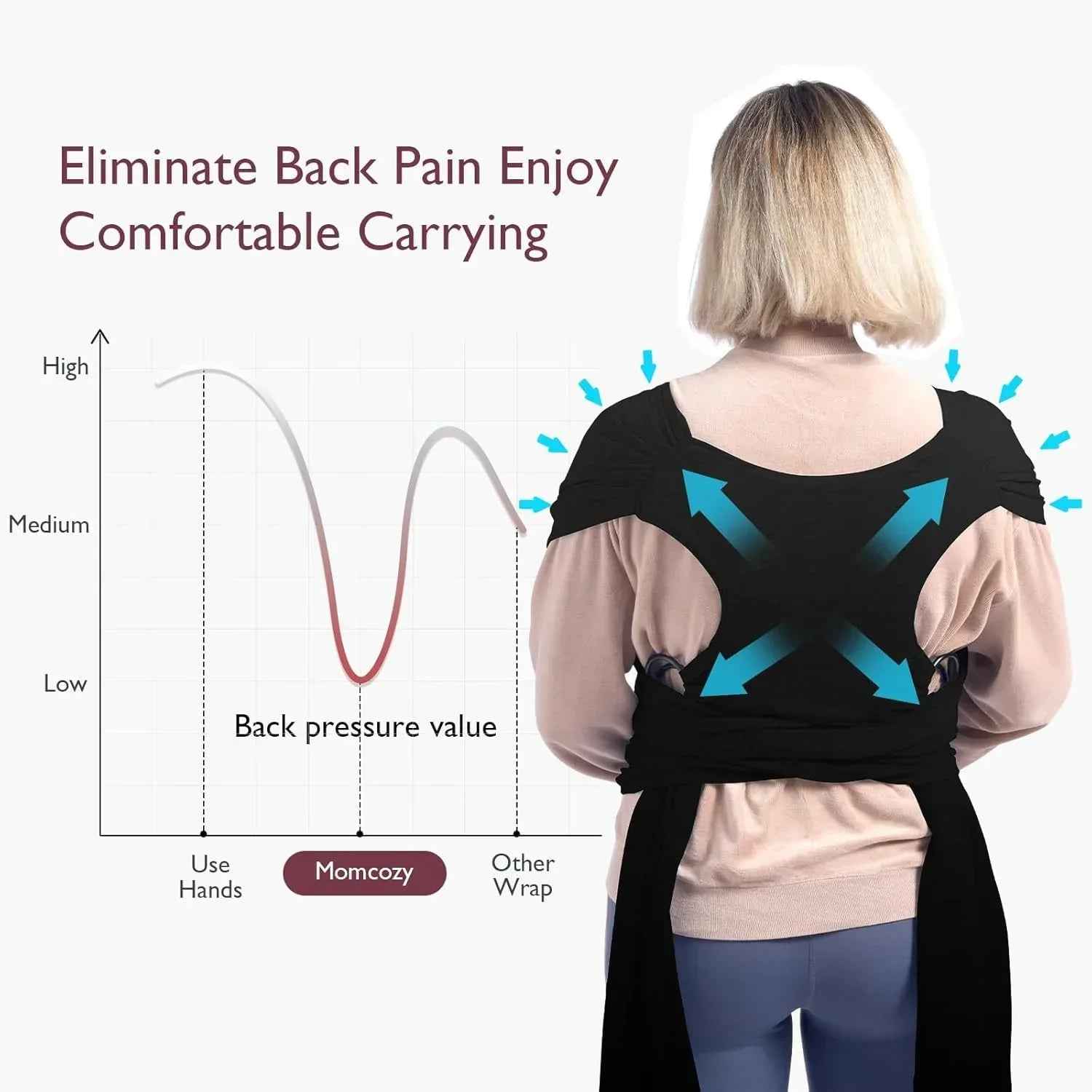 Momcozy Baby Carrier Slings, Summer Cooling Air - Mesh Fabric Baby Carriers Sling for Newborn to Toddler up to 50 lbs, Hands Free Adjustable Easy to Wear Baby Wrap Carrier Slings - Adenzo Comfies