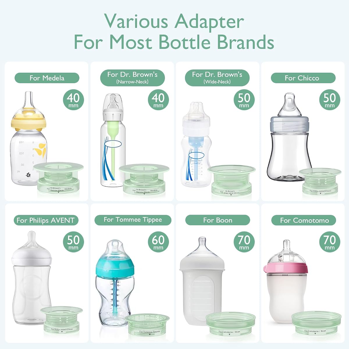 Momcozy Portable Bottle Warmer for Travel MW03 - Fast Heating, Leak-Proof, Long Battery Life, Compatible with Dr. Brown, Philips Avent, Medela, Tommee Tippee, Comotomo - Adenzo Comfies