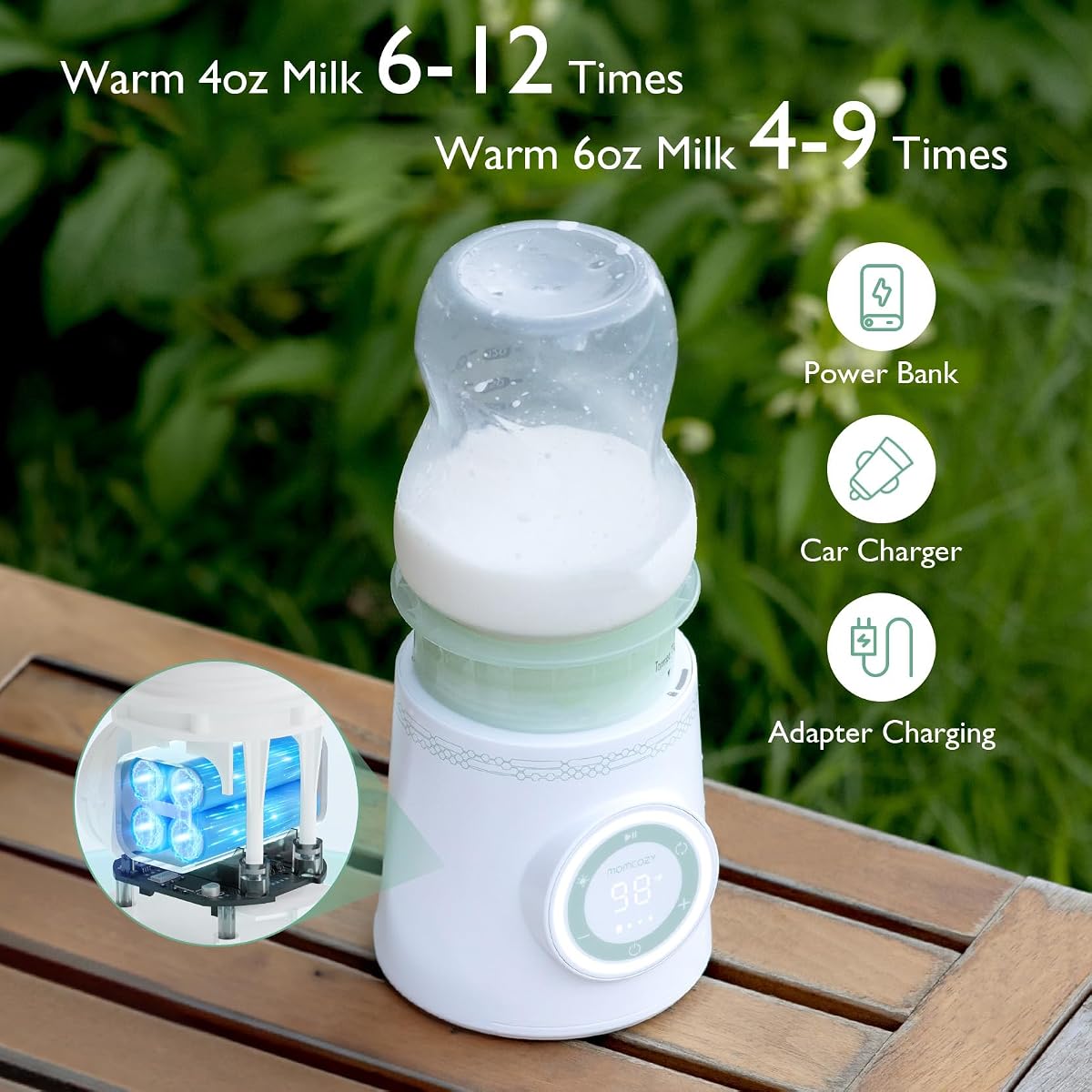 Momcozy Portable Bottle Warmer for Travel MW03 - Fast Heating, Leak-Proof, Long Battery Life, Compatible with Dr. Brown, Philips Avent, Medela, Tommee Tippee, Comotomo - Adenzo Comfies