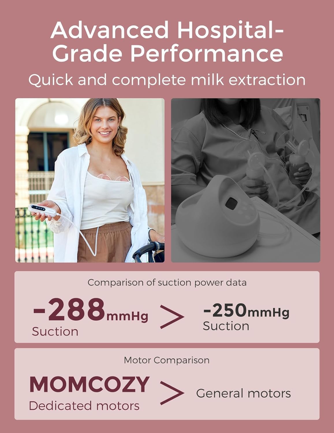 Momcozy Wearable Breast Pump V2 Pro - Ultra-Lightweight Double Electric Hands-Free Portable Pump - Adenzo Comfies
