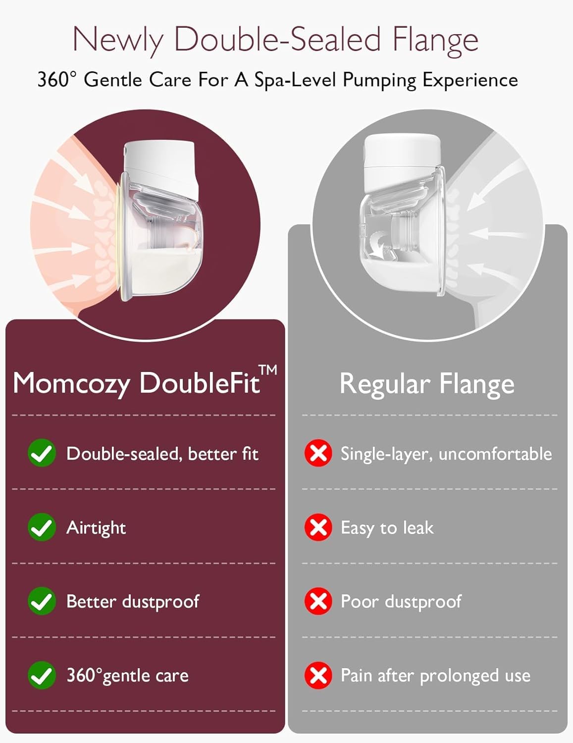 Momcozy Hands-Free Breast Pump S12 Pro, Wearable & Portable Pump - Adenzo Comfies