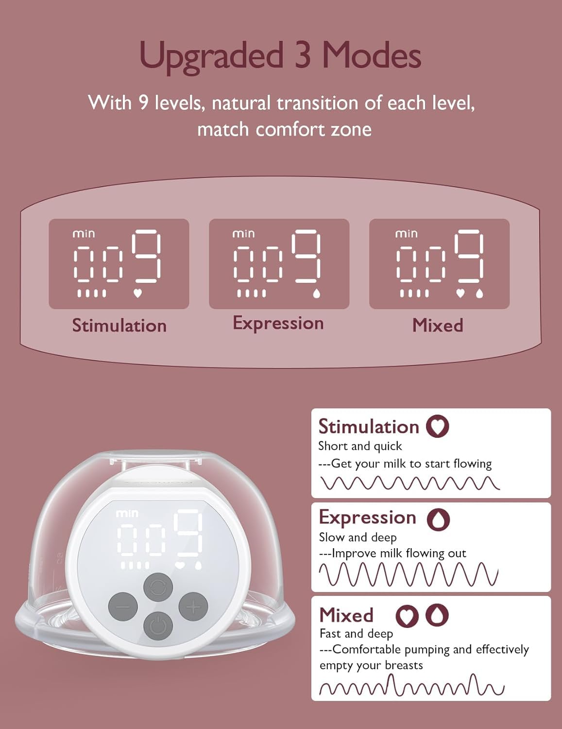 Momcozy Hands-Free Breast Pump S12 Pro, Wearable & Portable Pump - Adenzo Comfies