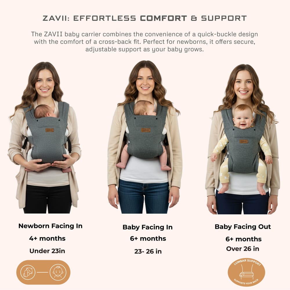 Neobreez ZAVII 2-in-1 Baby Carrier for Newborns To Toddler,Head Support,Extra Soft&Ergonomic,Detachable Privacy Hood&Saliva Cotton Bib,Lightweight Easily Adjustable Hip Infant Carrier,7-26lbs,3-12kg. - Adenzo Comfies
