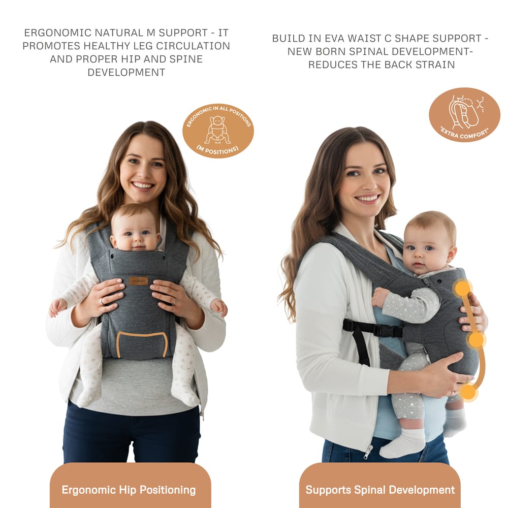 Neobreez ZAVII 2-in-1 Baby Carrier for Newborns To Toddler,Head Support,Extra Soft&Ergonomic,Detachable Privacy Hood&Saliva Cotton Bib,Lightweight Easily Adjustable Hip Infant Carrier,7-26lbs,3-12kg. - Adenzo Comfies
