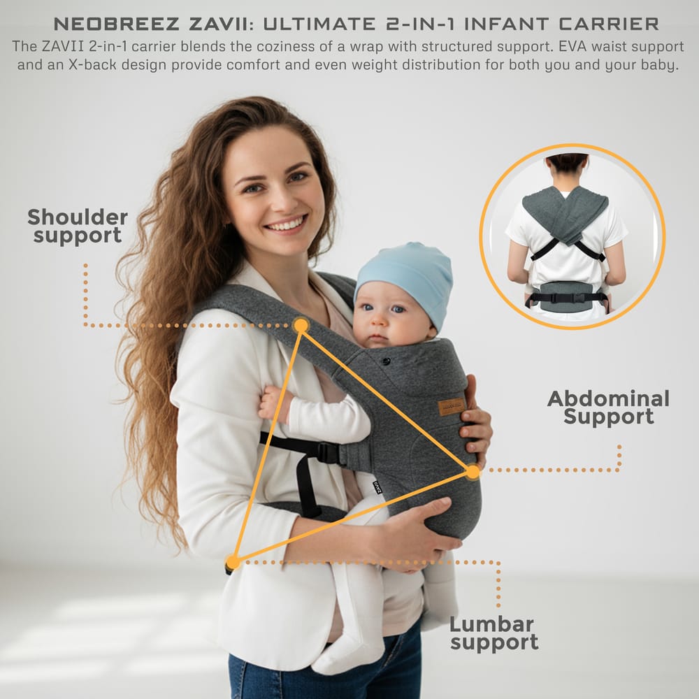 Neobreez ZAVII 2-in-1 Baby Carrier for Newborns To Toddler,Head Support,Extra Soft&Ergonomic,Detachable Privacy Hood&Saliva Cotton Bib,Lightweight Easily Adjustable Hip Infant Carrier,7-26lbs,3-12kg. - Adenzo Comfies