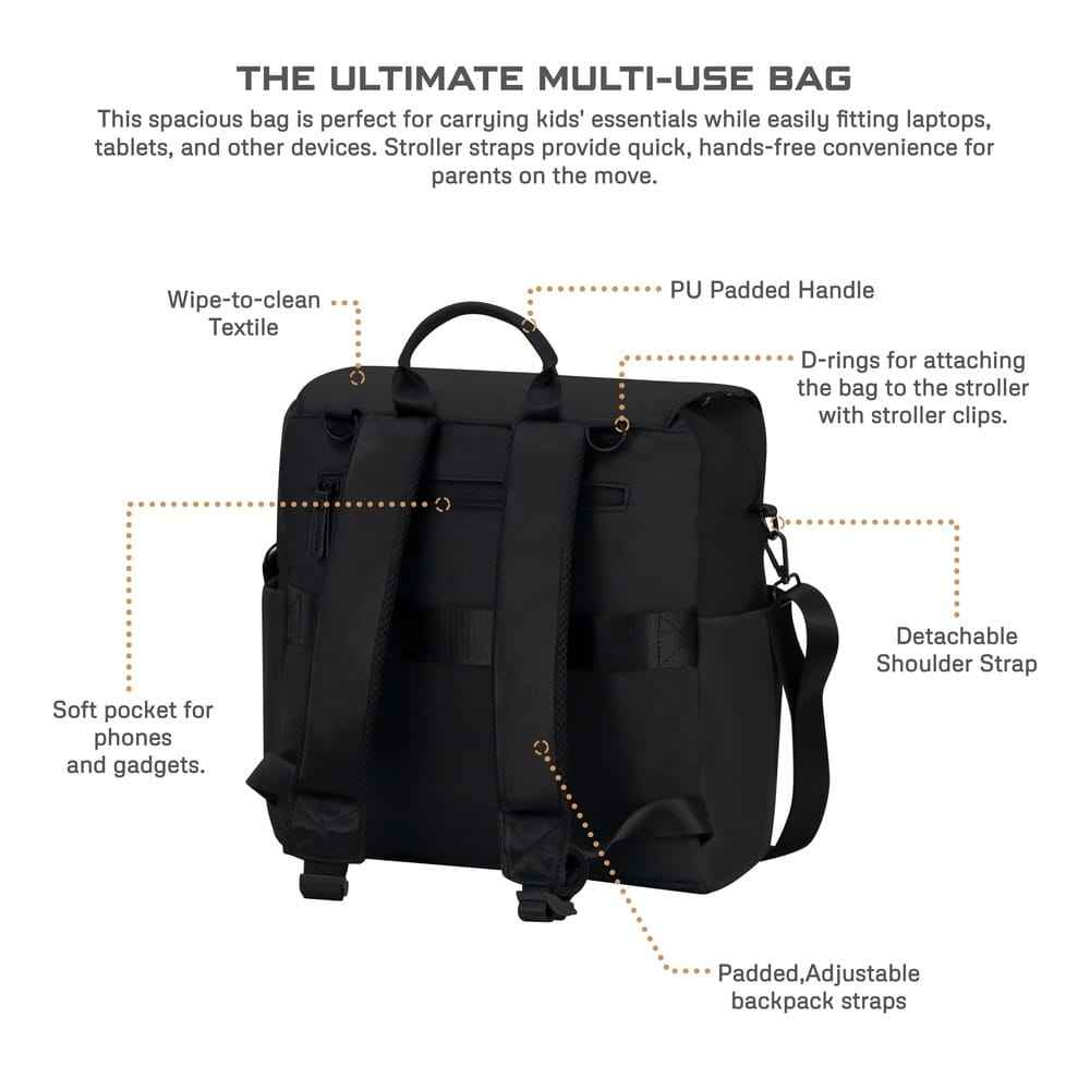 Neobreez NIXE Multifunctional Diaper Nappy Bag with Changing Mat, Water-Resistant Travel Backpack, Wet Dry Bag, Organizer Pouches, Trolley Sleeve, Insulated Pockets, Multi-Carry Unisex Diaper Messenger Bag. - Adenzo Comfies