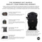 Neobreez NIXE Multifunctional Diaper Nappy Bag with Changing Mat, Water-Resistant Travel Backpack, Wet Dry Bag, Organizer Pouches, Trolley Sleeve, Insulated Pockets, Multi-Carry Unisex Diaper Messenger Bag. - Adenzo Comfies