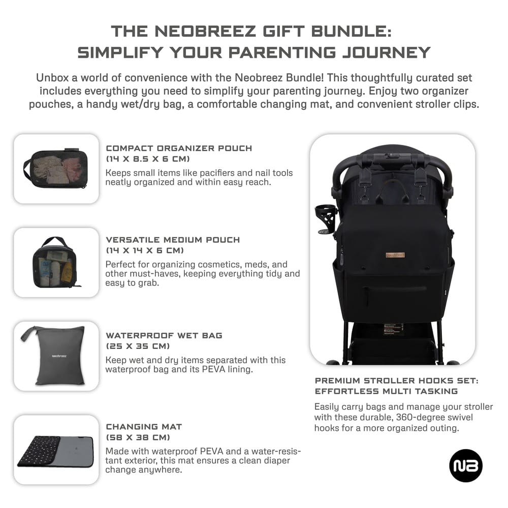Neobreez NIXE Multifunctional Diaper Nappy Bag with Changing Mat, Water-Resistant Travel Backpack, Wet Dry Bag, Organizer Pouches, Trolley Sleeve, Insulated Pockets, Multi-Carry Unisex Diaper Messenger Bag. - Adenzo Comfies