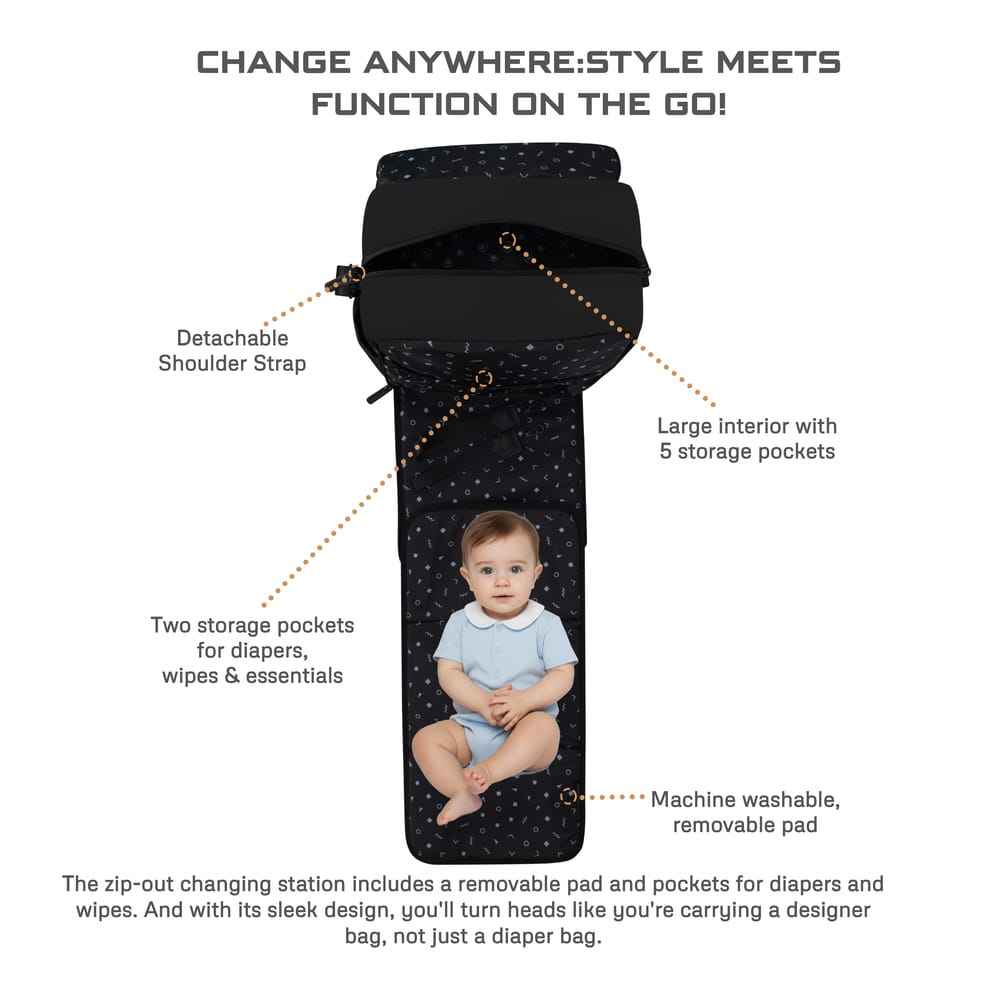 Neobreez NIXE Multifunctional Diaper Nappy Bag with Changing Mat, Water-Resistant Travel Backpack, Wet Dry Bag, Organizer Pouches, Trolley Sleeve, Insulated Pockets, Multi-Carry Unisex Diaper Messenger Bag. - Adenzo Comfies