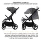 Neobreez TETRA Compact All-Terrain Baby Toddler Stroller, Pushchair Buggy,One Hand Fold Deep&Wide Seat,UV&Waterproof Canopy, Bag,Phone&Cup Holder&Toy Strap,LED lights,0-4yrs,22kg.