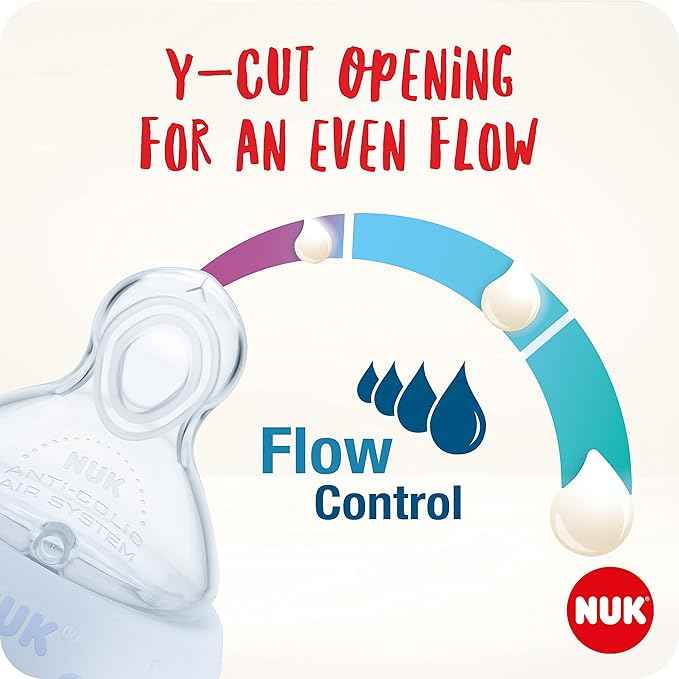 NUK First Choice+ Teats – 6–18 Months, Flow Control, Anti‑Colic, BPA‑Free, 2 Count - Adenzo Comfies