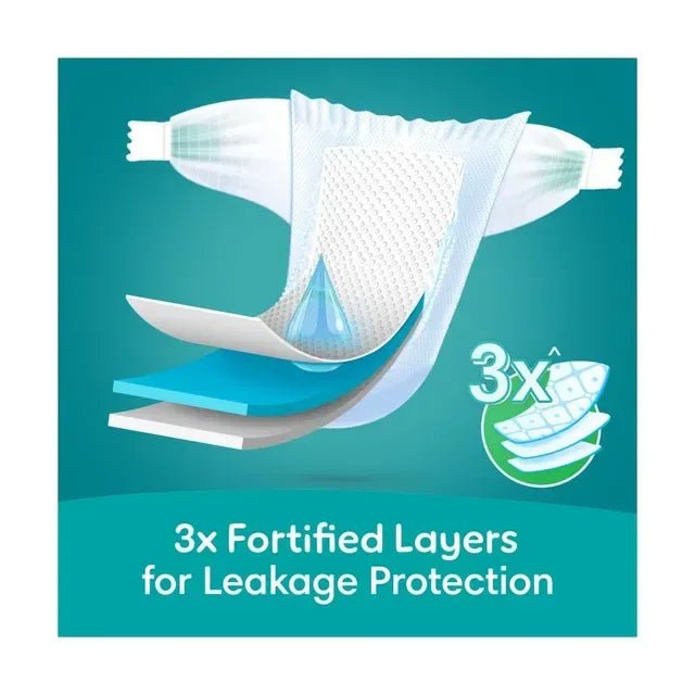 Pampers Rash Protection Taped Diapers with Aloe Vera Lotion – 3X Leak Protection & Comfortable Baby - Adenzo Comfies
