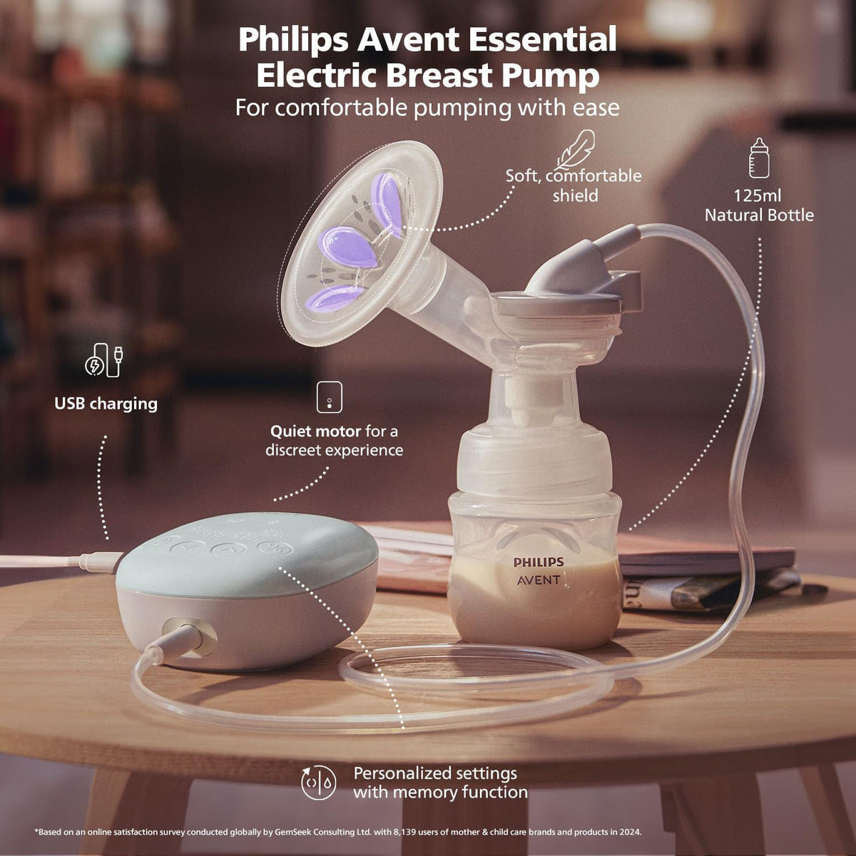 Philips Avent Electric Breast Pump | No.1 Brand Recommended by Moms Worldwide | Personalised Experience with 4 Expression & 4 Stimulation settings | Soft adaptive Silicon Cushion | Portable | SCF323/11 - Adenzo Comfies