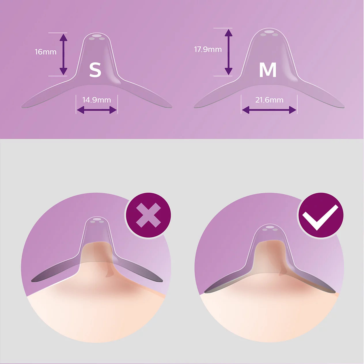 Philips Avent Nipple Shield 15mm SCF153/01 – Ultra‑Thin Butterfly Shape