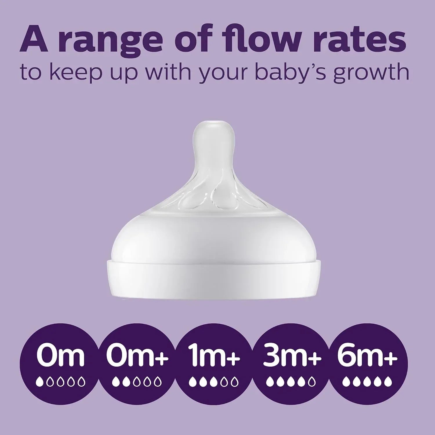 Philips Avent Baby Bottle Natural Response – 330 ml, BPA - Free, Suitable for Babies 3 Months+ (Model SCY906/01) - Adenzo Comfies
