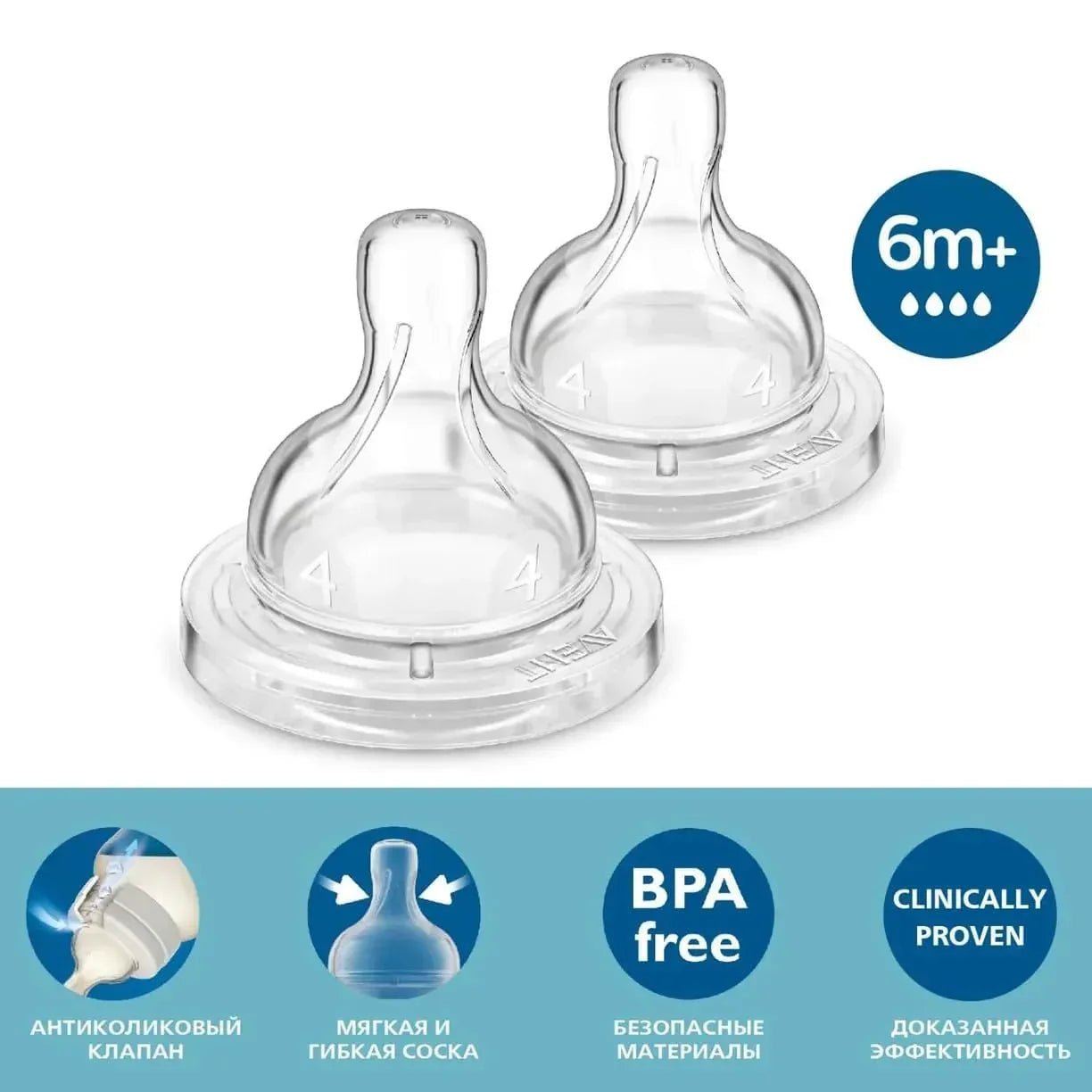 Philips Avent Anti - Colic Nipple | 6m+ Flow | Newborn Baby Bottle Teat | BPA Free | Pack of 2 | Suitable for All Philips Avent Anti - Colic Classic Feeding Bottles | SCY764/02 - Adenzo Comfies