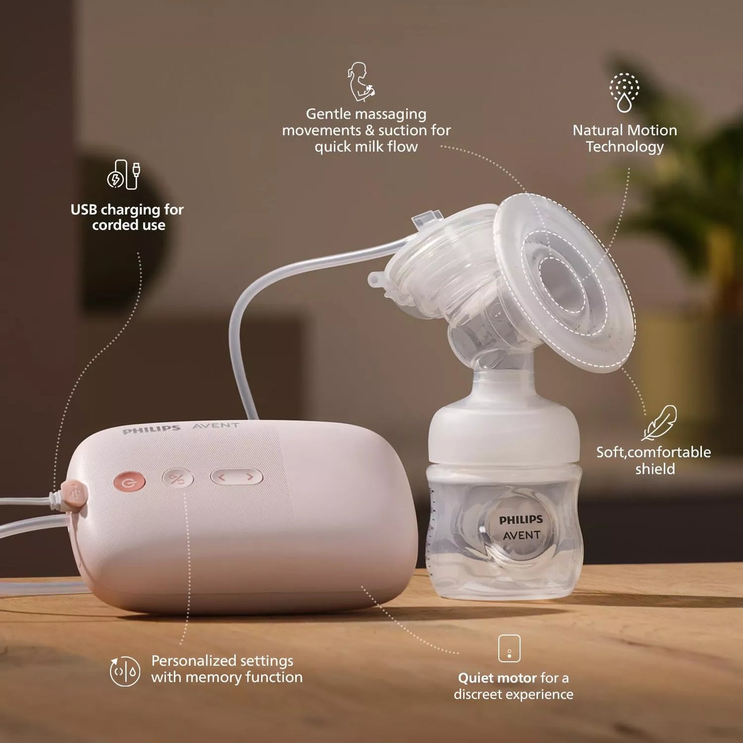 Philips Avent Electric Breast Pump – Natural Motion Technology, 3X Faster Expression, Quiet Motor, One Size Fits All, Memory Function