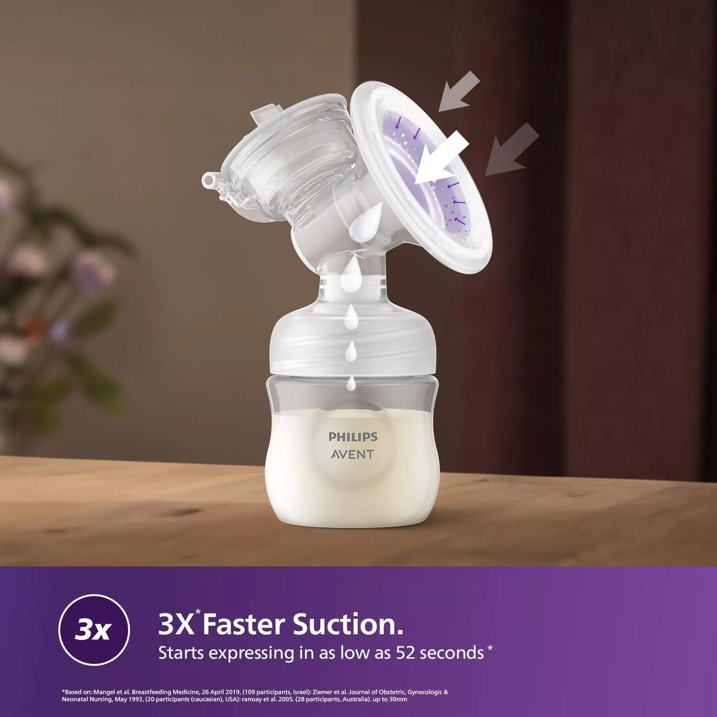 Philips Avent Electric Breast Pump – Natural Motion Technology, 3X Faster Expression, Quiet Motor, One Size Fits All, Memory Function